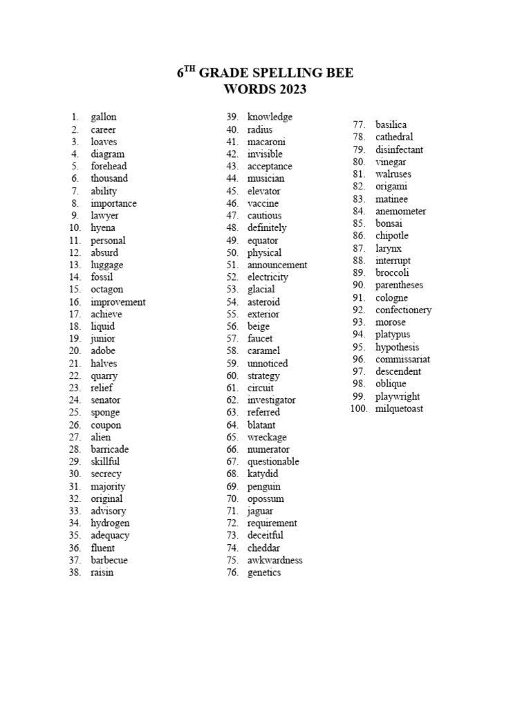 6thgradespellingbeewords23 PDF