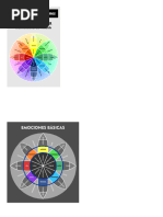 Mapa Corporal de Las Emociones | PDF | Las emociones | Sicología