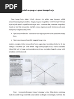 Download FIX MIKRO Keseimbangan Pada Pasar Tenaga Kerja by rmpret SN73638478 doc pdf