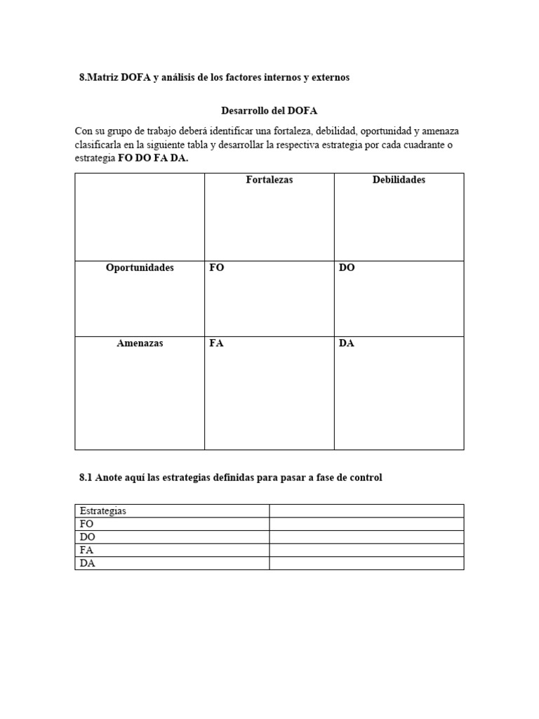 Estrategias DOFA y Organización Empresarial | PDF | Análisis FODA ...