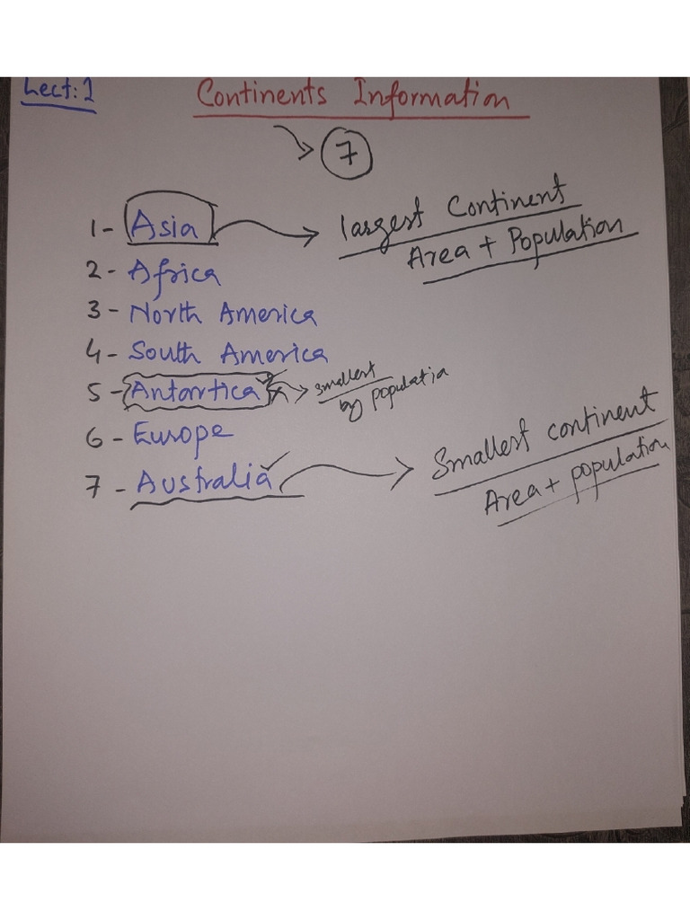 GENERAL AWARENESS VS GENERAL KNOWLEDGE visual data 4