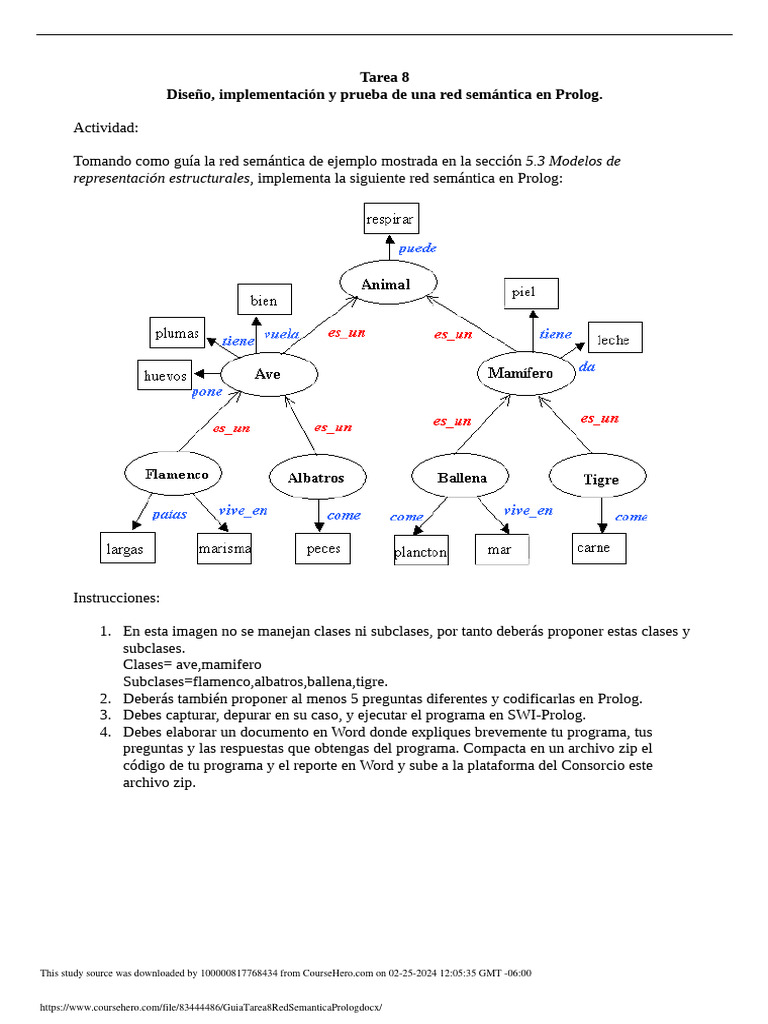 Red Semántica de Animales en Prolog | PDF | Aves | Informática