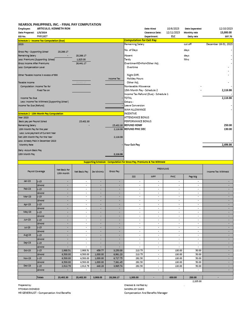 Final Pay Computation for Employee | PDF | Payroll Tax | Income Tax