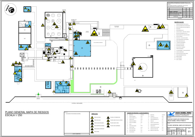 Mapa de Riesgos Planta Akzo Nobel | PDF | Materiales
