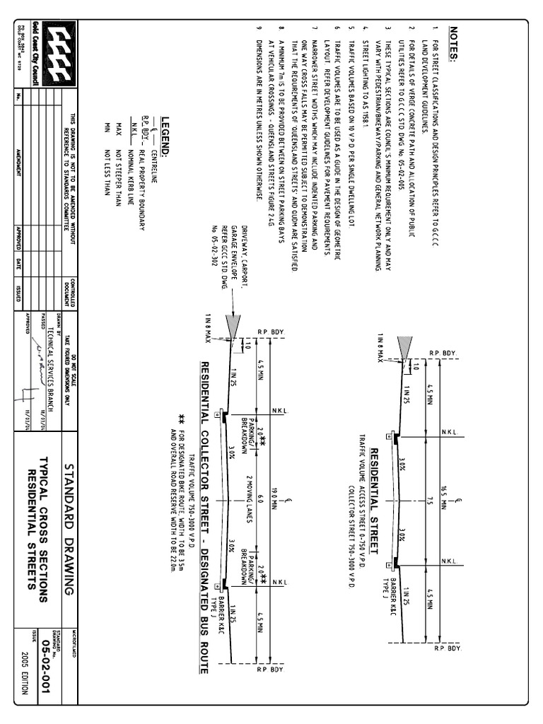 Typical Sections 05 02 001 To 05 02 006 | PDF