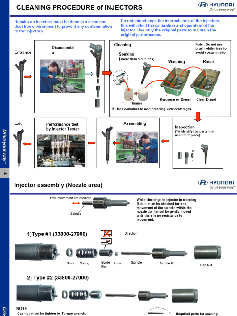 Injector Cleaning and Repair Guide | PDF | Fuel Injection | Valve