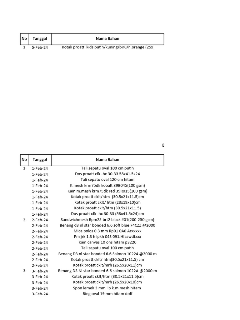 laporan-qc-februari-2024-pdf