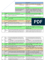 Factsheet For People With COVID-19.docx - Review