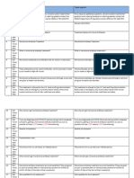 Monoclonal Antibody Fact Sheet - Docx.review