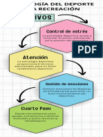 infografia