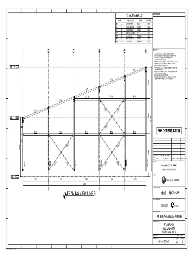 j910-ss-ed-010-1-of-1-rev-0-framing-view-line-b-pdf-energy
