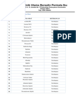 3. Daftar Sediaan Obat