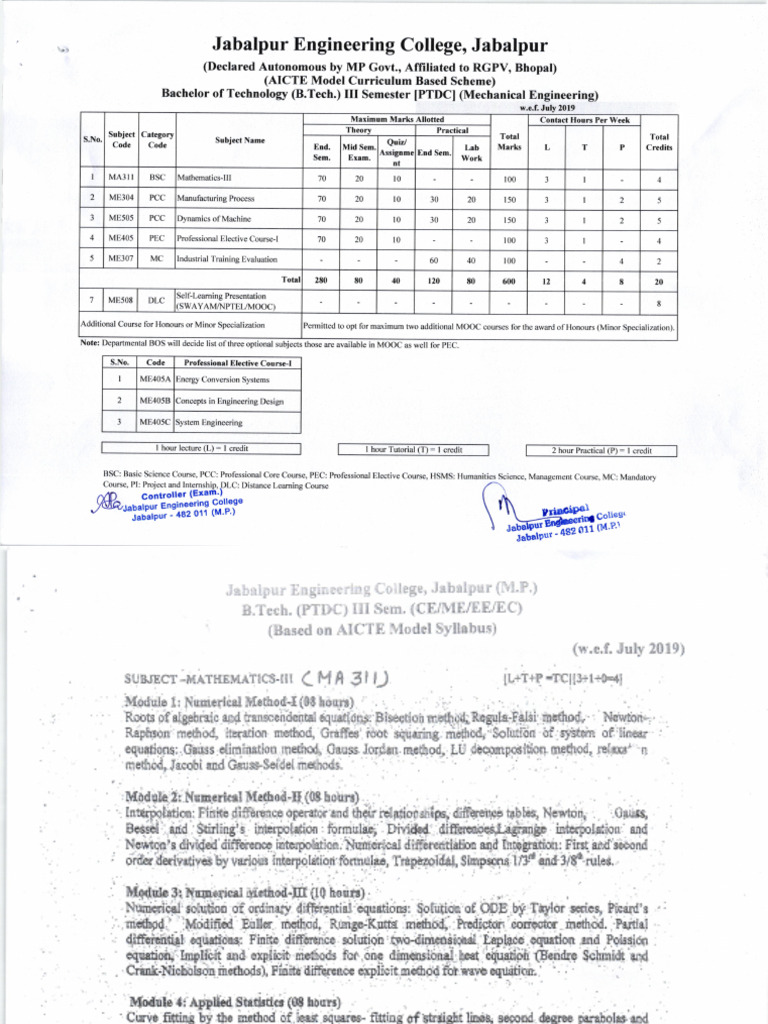 Mech Btech PTDC 3RD Sem110821030041 | PDF