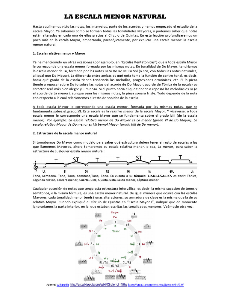 Escala Menor Natural Descargar Gratis Pdf Escala Música Escala