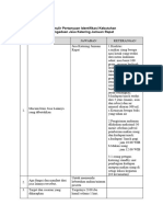 Lampiran 03 - Form Identifikasi Kebutuhan - PPK Tipe C 2024