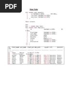 Basics Oracle