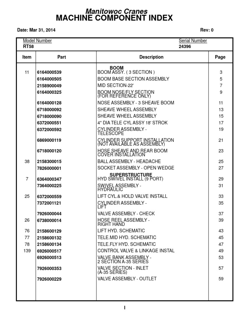 Grove RT58 Crane Parts Index | PDF | Axle | Clutch