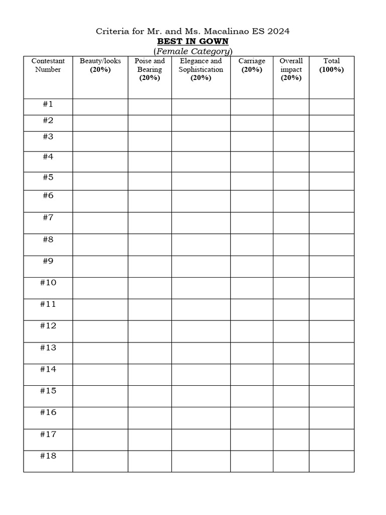 CriteriaforFORMAL ATTIRE PDF