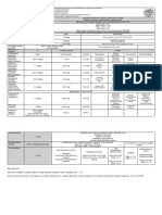 Secuencia de Intubación Rápida PDF