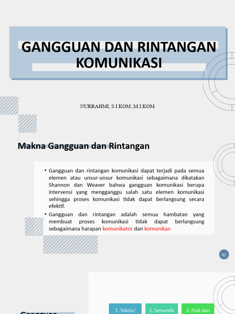 Gangguan dan Rintangan dalam Komunikasi | PDF | Karier & Perkembangan