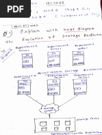 San Internal 1