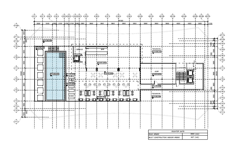 Building Area and Roof Data Summary | PDF