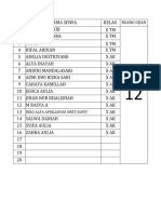 Revisi Daftar Pintu