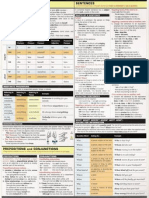 English Grammar Charts For ESL