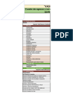 Ejemplo de Partidas Gerencia de Proyecto