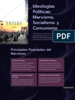 Ideologias Politicas Marxismo Socialismo y Comunismo