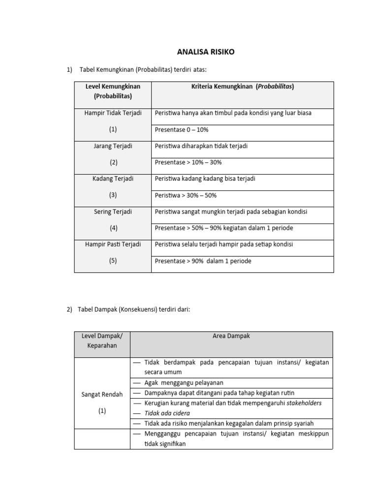 Tabel dan Evaluasi Analisis Risiko | PDF
