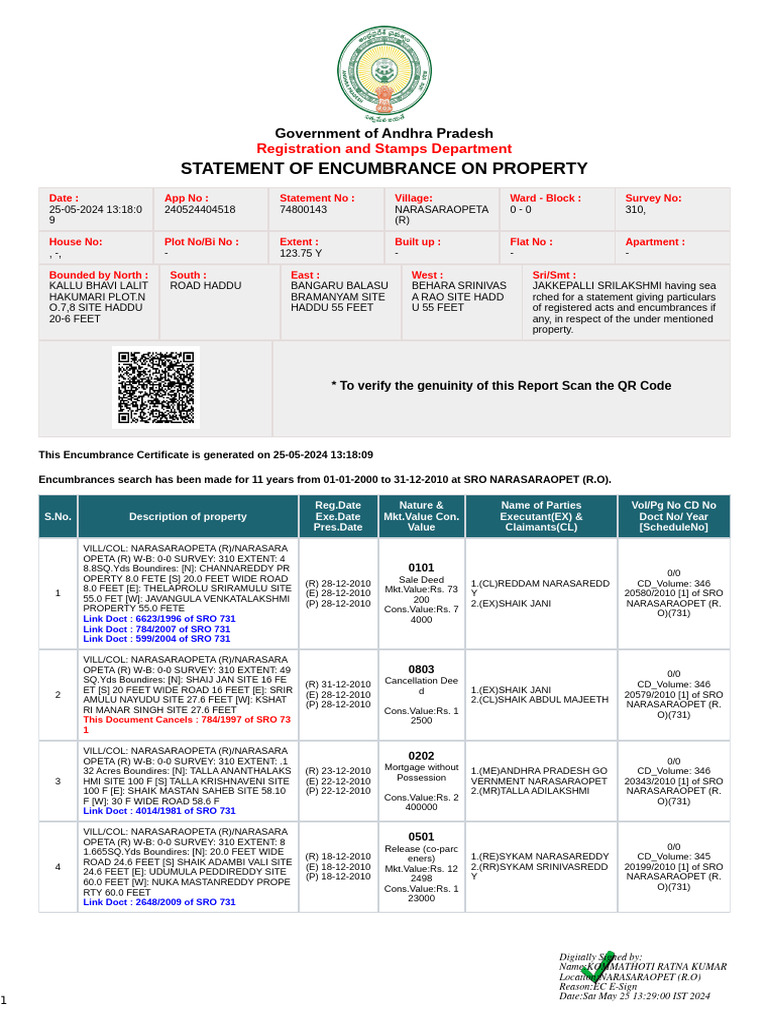 Statement of encumbrance on property registration and stamps