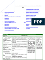 Manual Con 28 Odi-Odis (Derecho A Saber) para Constructora