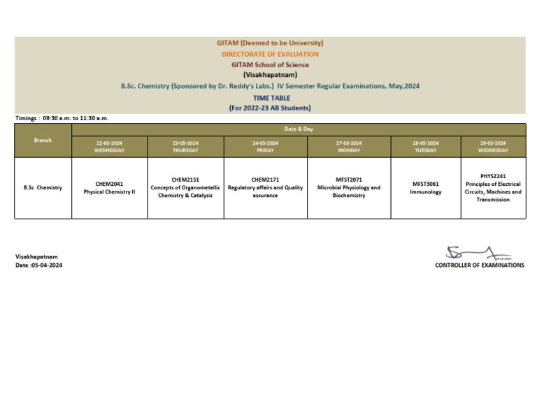 B.Sc Chemistry Exam Schedule May 2024 | PDF