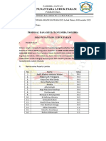 Anggaran Dana & Surat Izin Edukasi 2024