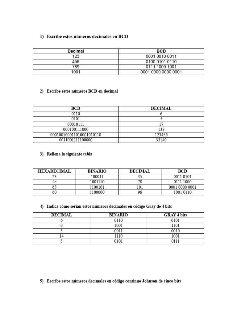 BCD y Ascii | PDF | Decimal codificado en binario | Lexicología