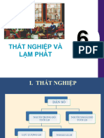 Thất Nghiệp Và Lạm Phát