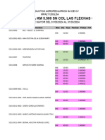 04.-Analisis de Costo y Gasto MGNN