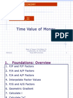 Session - II - Time Value of Money