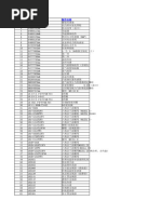 Lifan Spare Parts Catalog