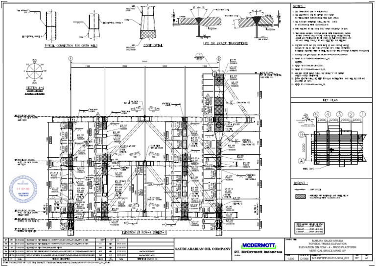 Document Codes and Elevation Details | PDF