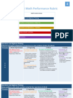 Performance Rubric - Grade 4 Math 17-18