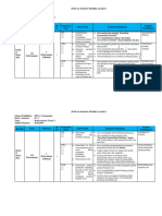 Jurnal Kelas 2 Tema 7 - Removed