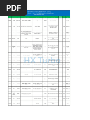 HX Turbo List-032024 | PDF | Honda | Ford F Series