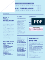 Atrial Fibrillation