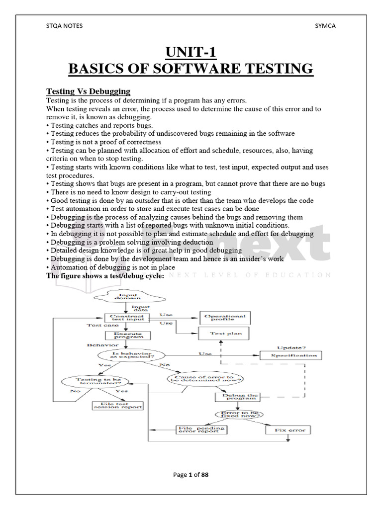 Software Testing vs Debugging Basics | PDF | Software Testing ...