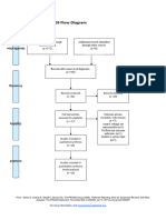 Flow Diagram