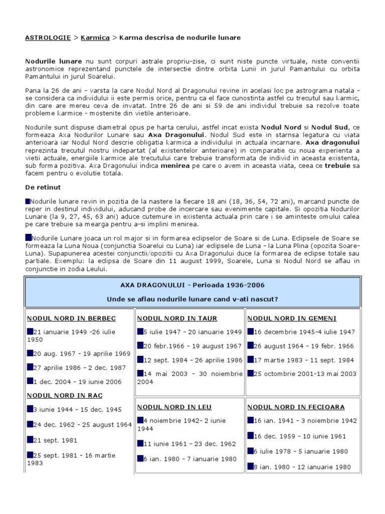 Astrologie Relatii Si Planete