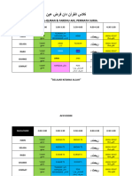 Jadual Kafa Permata Suria