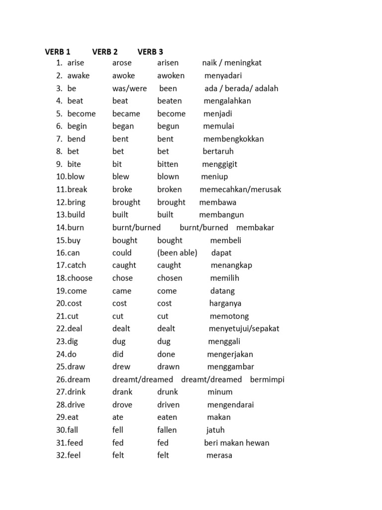 English Verbs with Translations | PDF | Torah Books | Weekly Torah Readings